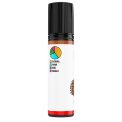 Aroma MIX - 40/60ml - Kwaśny Jeż